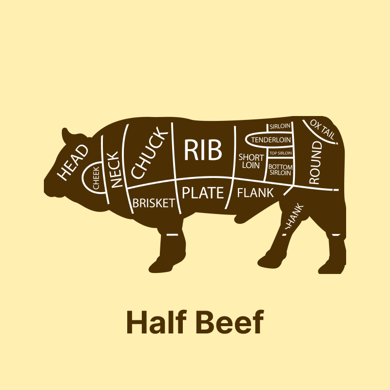 Half Beef - 160 lbs