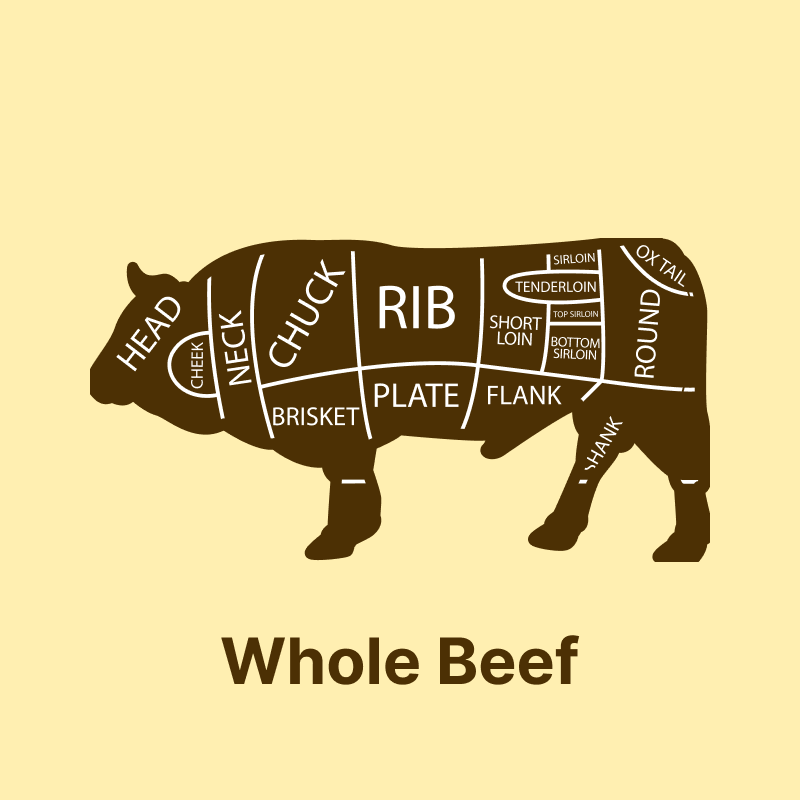 Whole Beef